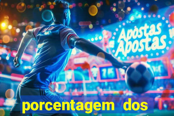 porcentagem dos jogos slots que pagam